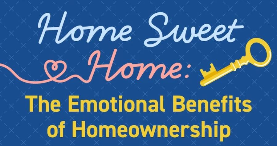 Home Sweet Home: The Emotional Benefits of Homeownership [INFOGRAPHIC] header image.