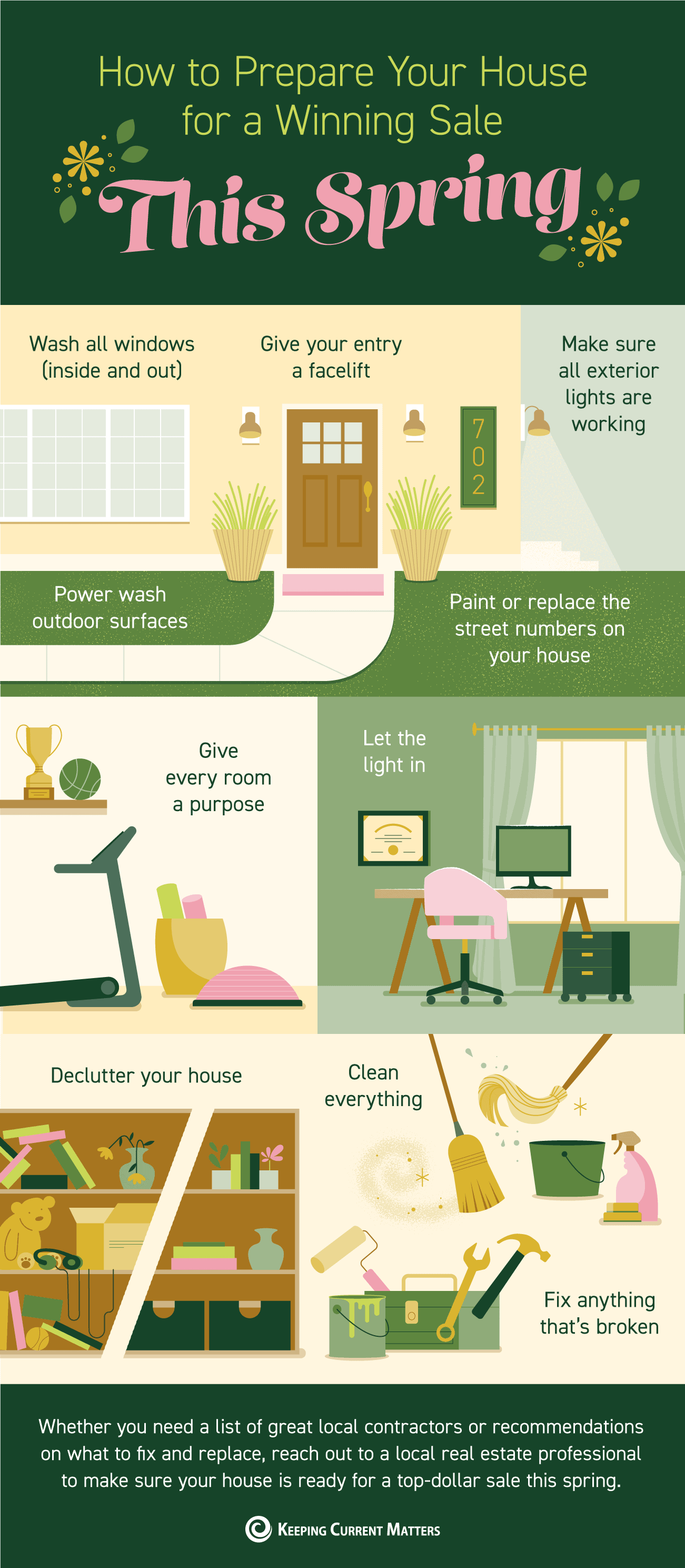 How to Prepare Your House for a Winning Sale This Spring header image.