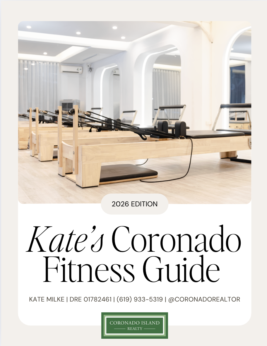 Kick off 2026 with Kate's Coronado Fitness Guide header image.