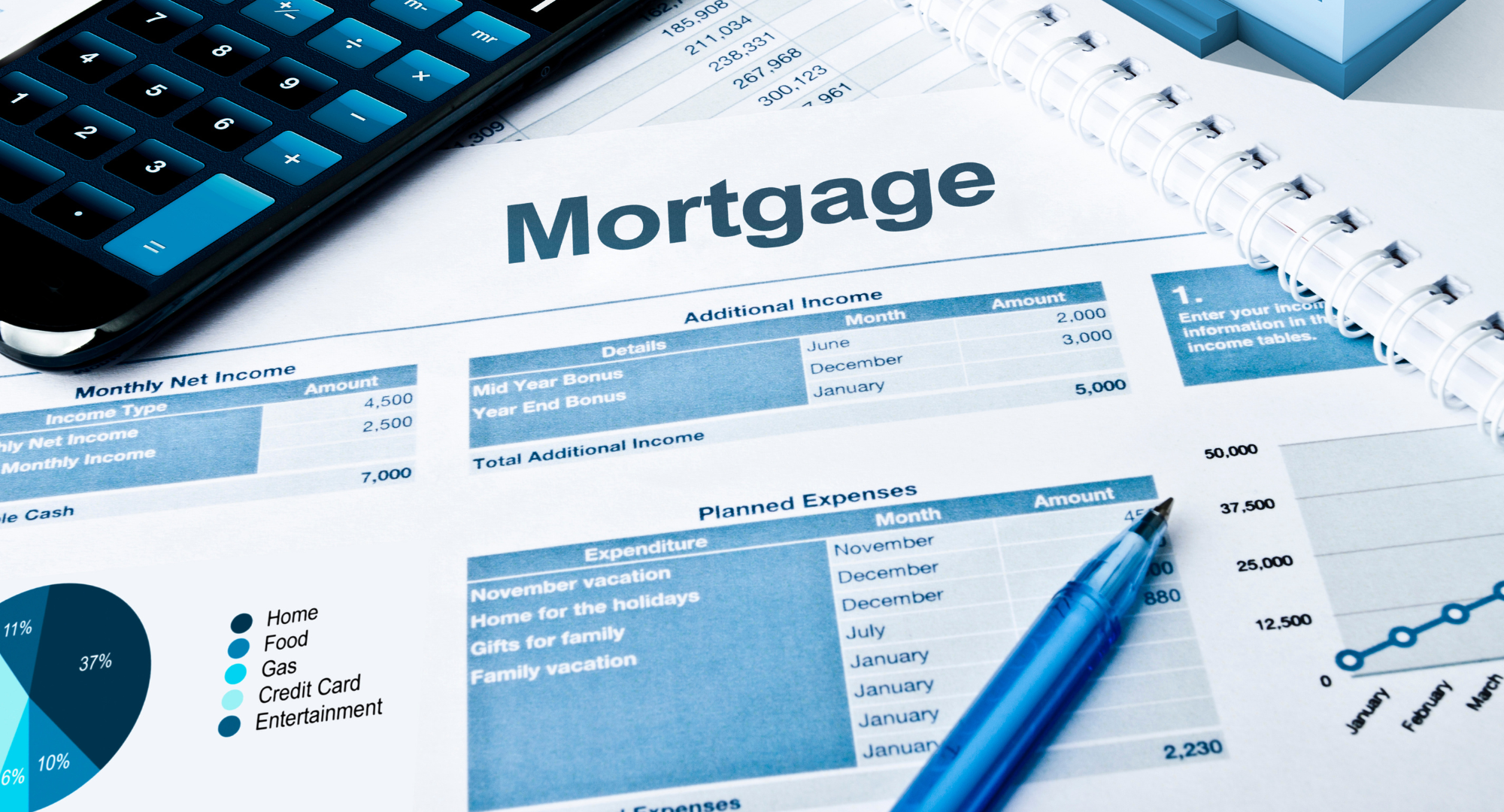 How to Buy a Property Without Having 20% Down? header image.