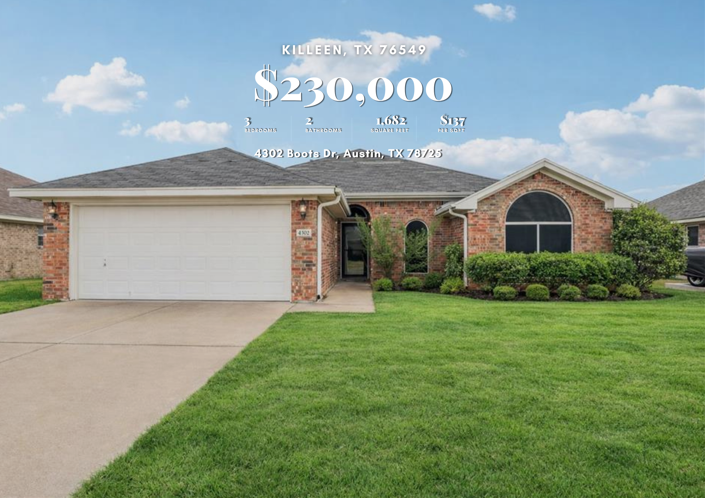 Guide to 4302 Boots Dr: Unlocking Value in the Greater Austin Market with Byrne Real Estate Group header image.