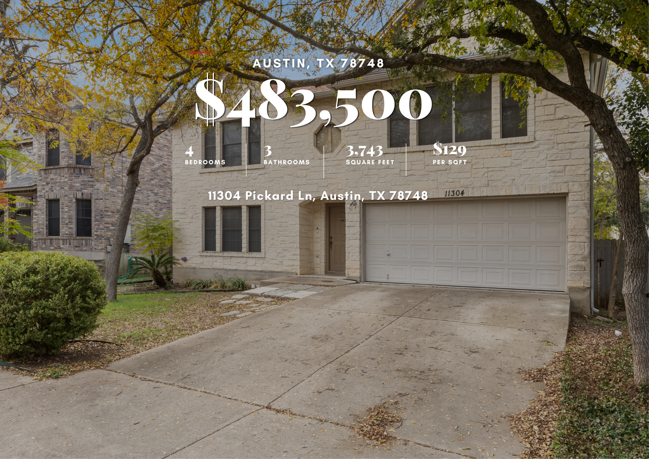 11304 Pickard Ln, Austin, TX 78748 – In‑Depth Property and Neighborhood Market Analysis header image.