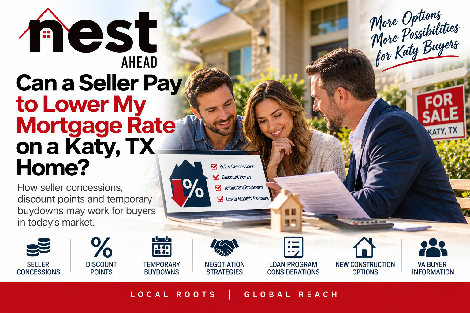 Katy, TX home buyers discussing seller concessions and options to lower their mortgage rate