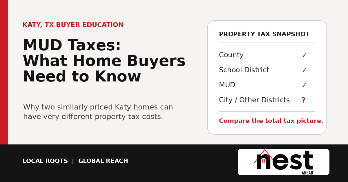 MUD taxes in Katy, TX and what home buyers should know about property taxes and the total cost of buying a home