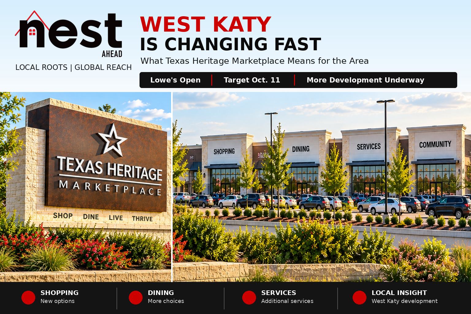 Texas Heritage Marketplace in west Katy, TX, highlighting new retail development near Interstate 10 and Texas Heritage Parkway.