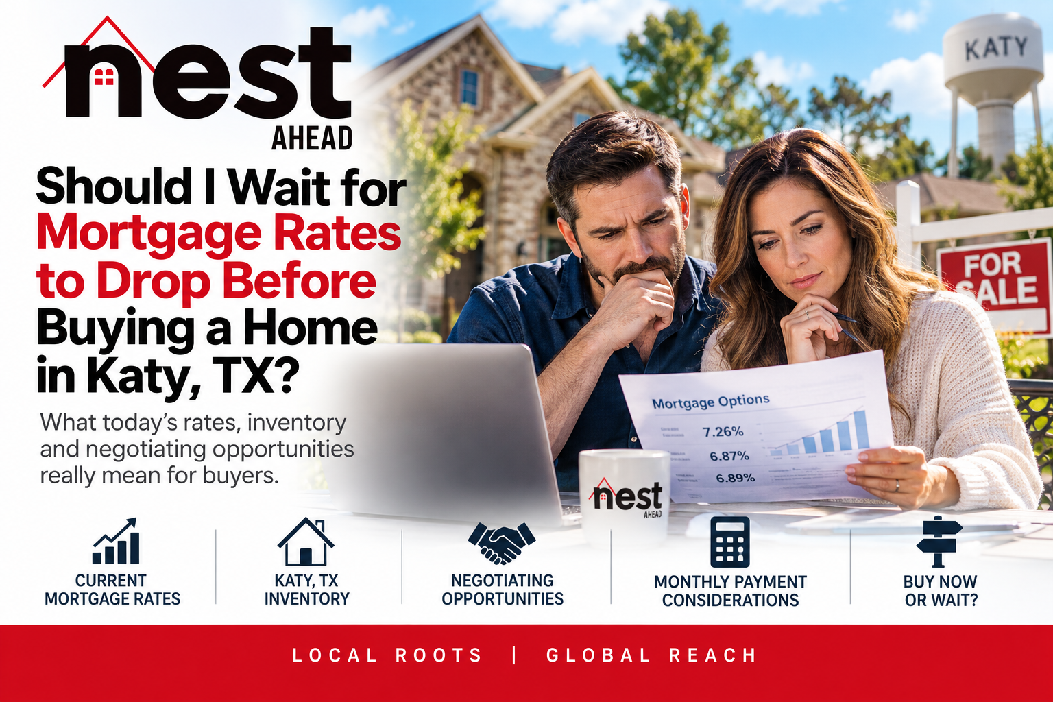 Katy, TX home buyers considering whether to wait for mortgage rates to drop before buying a home