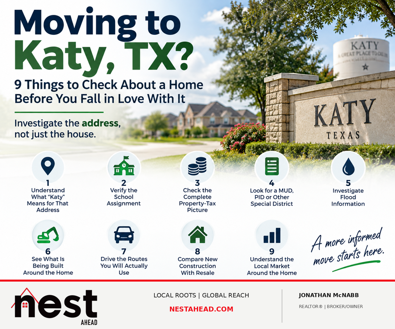 Moving to Katy, TX homebuyer guide highlighting nine things to check about a property before choosing a home.