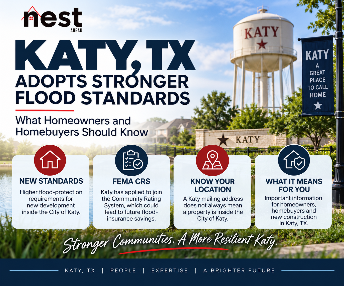 City of Katy adopts stronger flood standards and explains what homeowners and homebuyers should know about the new requirements and FEMA CRS.
