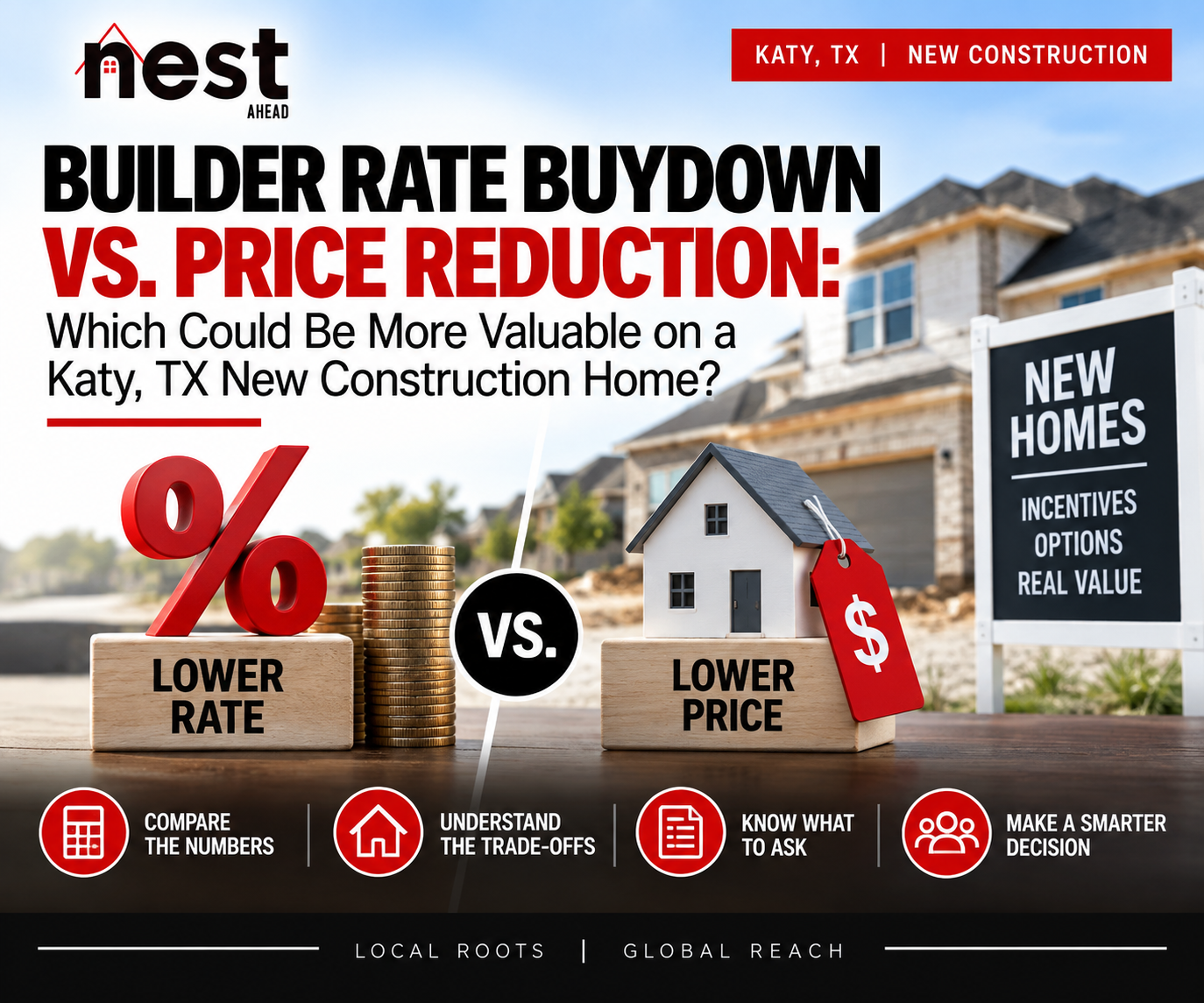Builder rate buydown versus price reduction for a Katy, TX new construction home