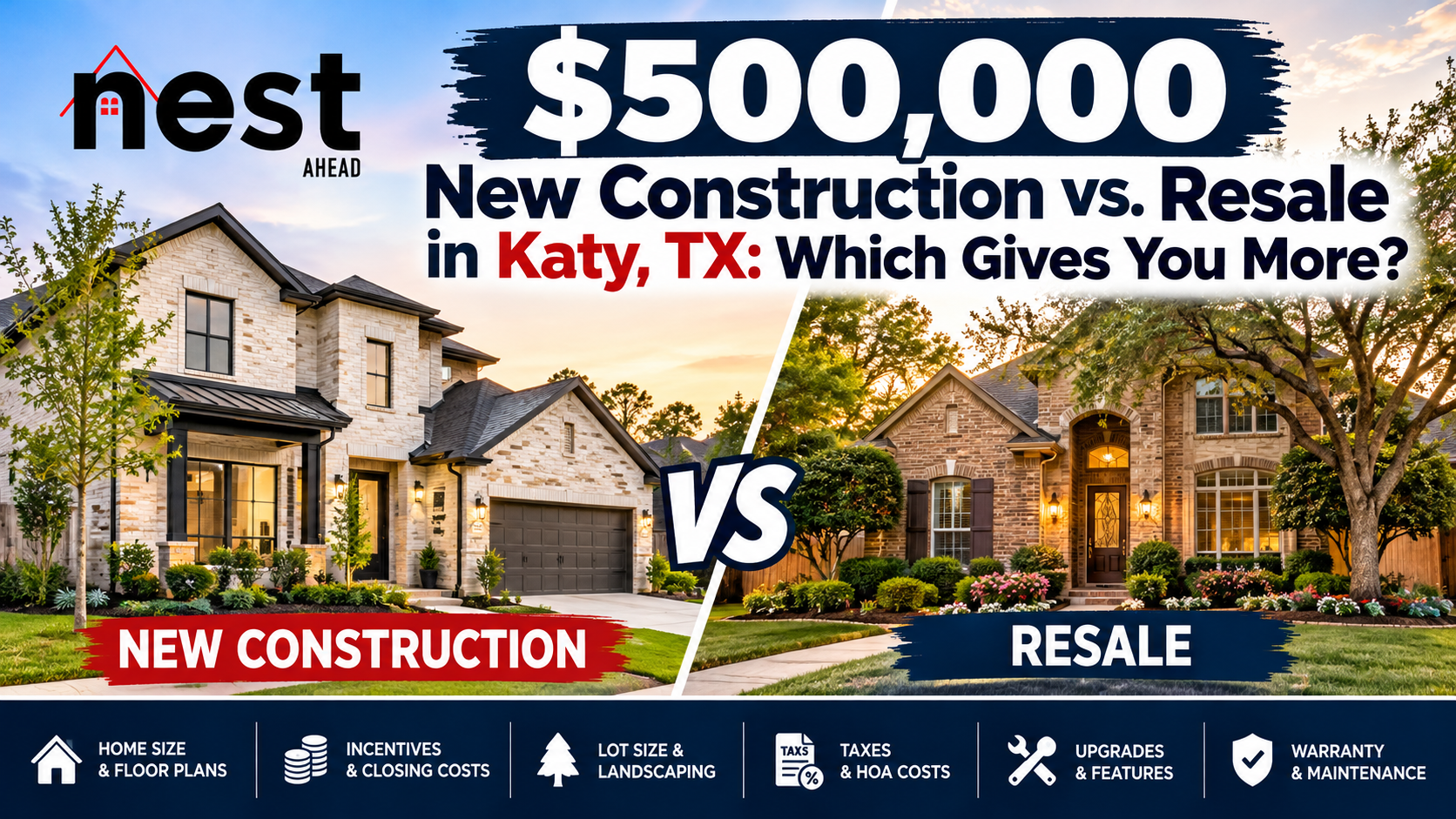 Comparison of $500,000 new construction and resale homes in Katy, TX, including home size, incentives, lot size, taxes, HOA costs, upgrades, and maintenance.