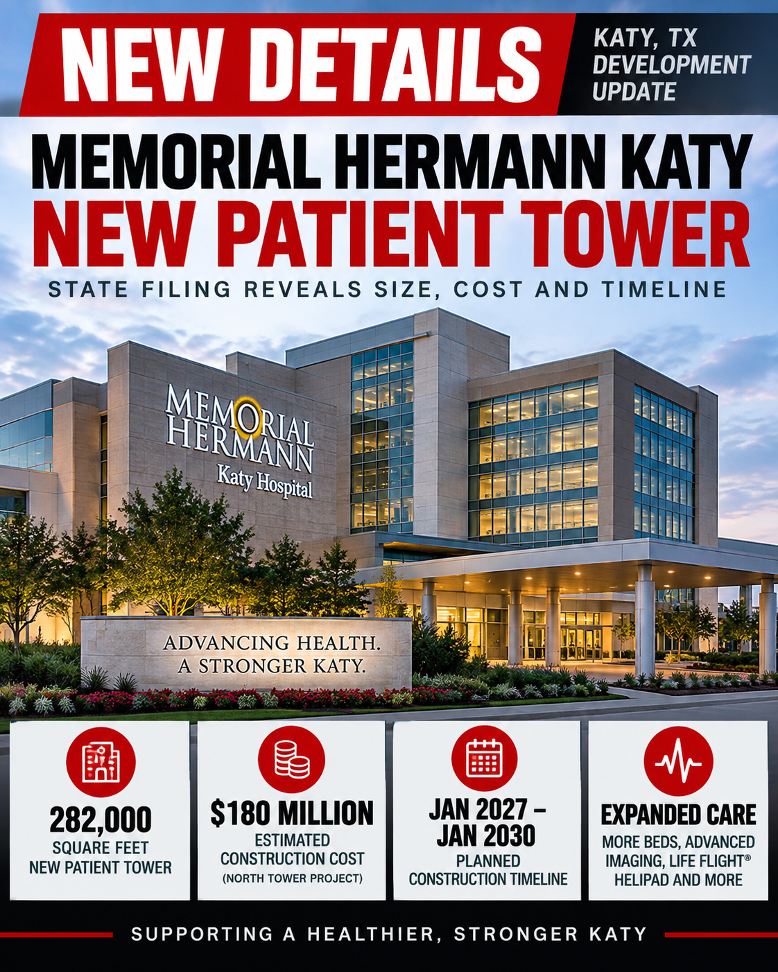 Memorial Hermann Katy new patient tower expansion graphic showing the planned 282,000-square-foot tower, estimated $180 million construction cost, and 2027 to 2030 construction timeline.