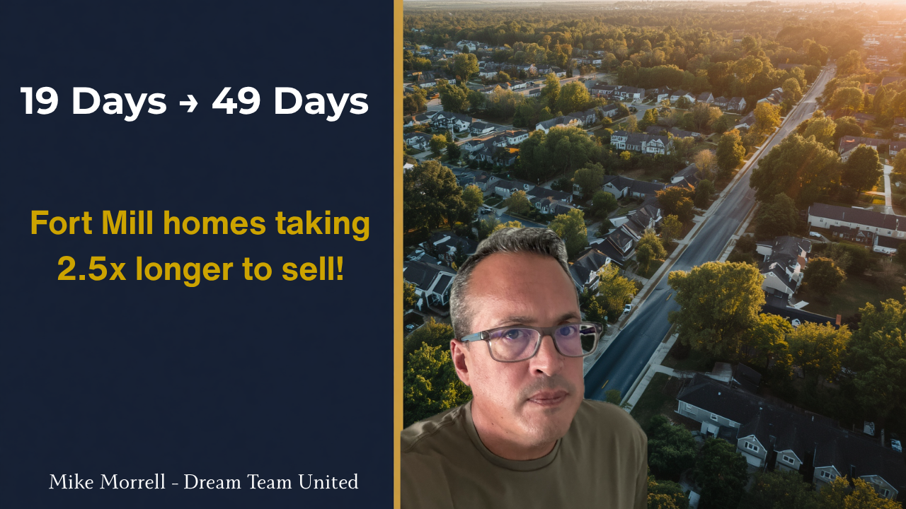 It's Taking Longer To Sell A Home In Fort Mill, Here's Why That Matters header image.