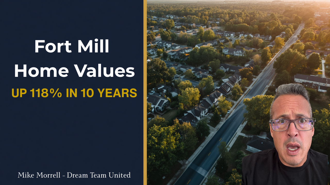 Fort Mill Home Values Are Up 118% in 10 Years — Here's Why header image.