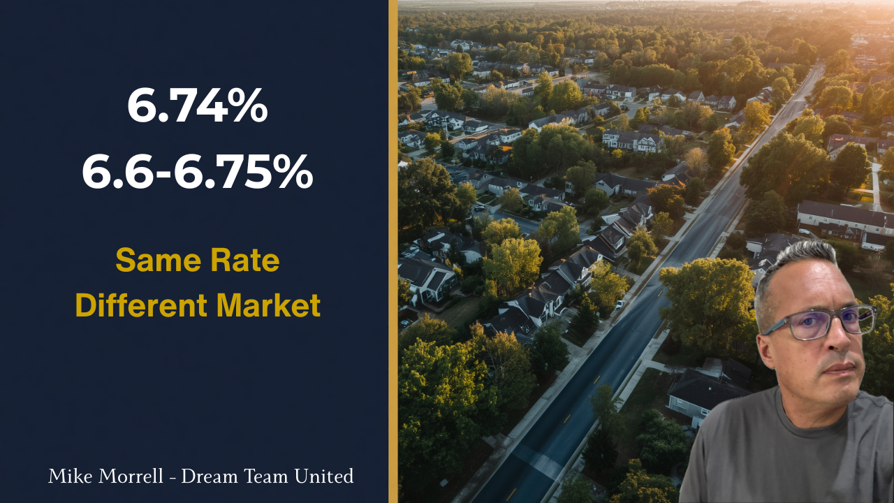 Same Mortgage Rates, Different Fort Mill Market header image.