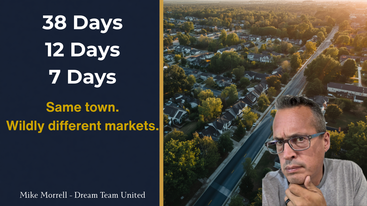 Fort Mill's Market Just Split Into 3, Which One Are You In? header image.