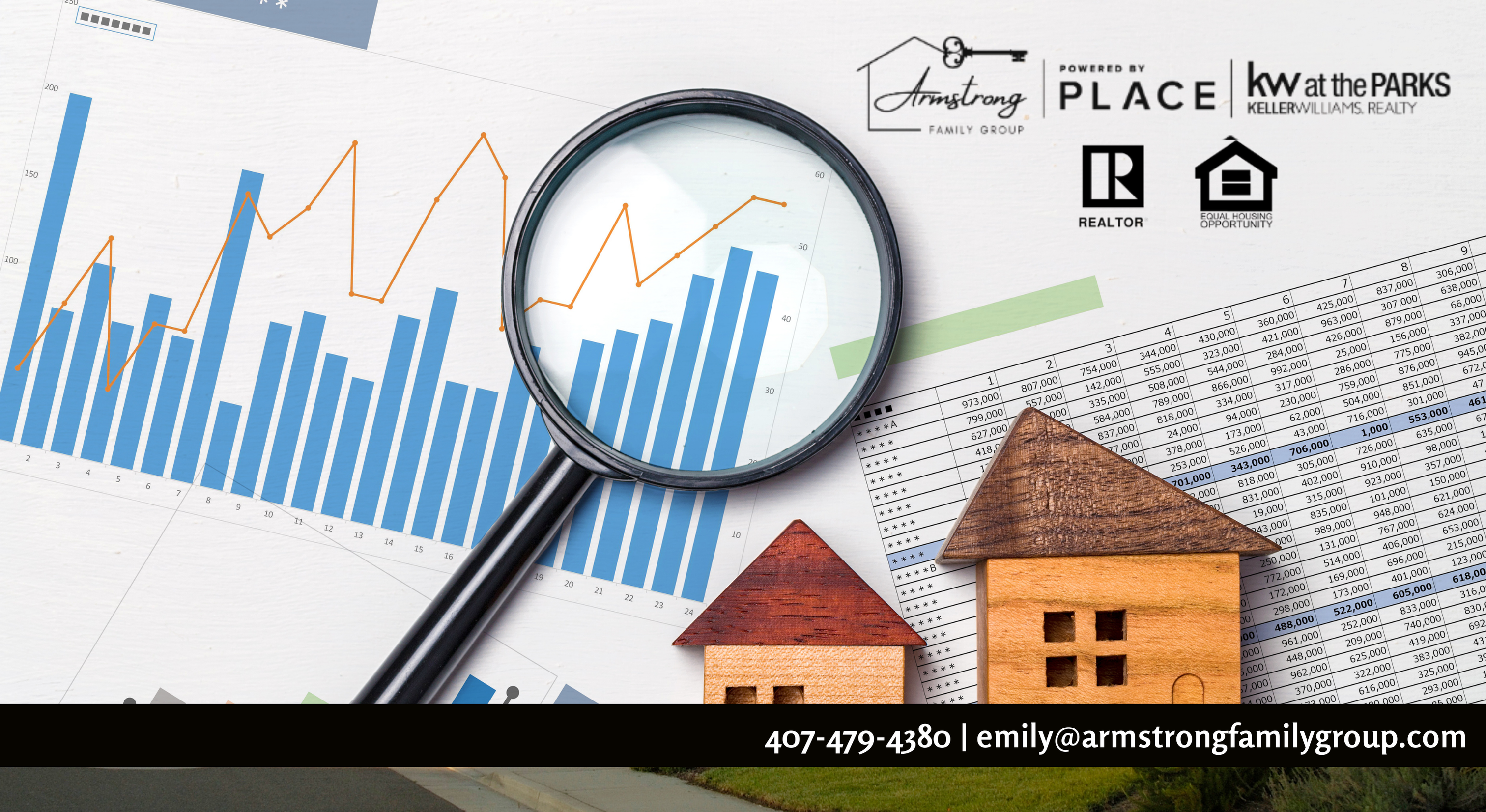 Is Now a Good Time to Buy a Home in Orlando? header image.