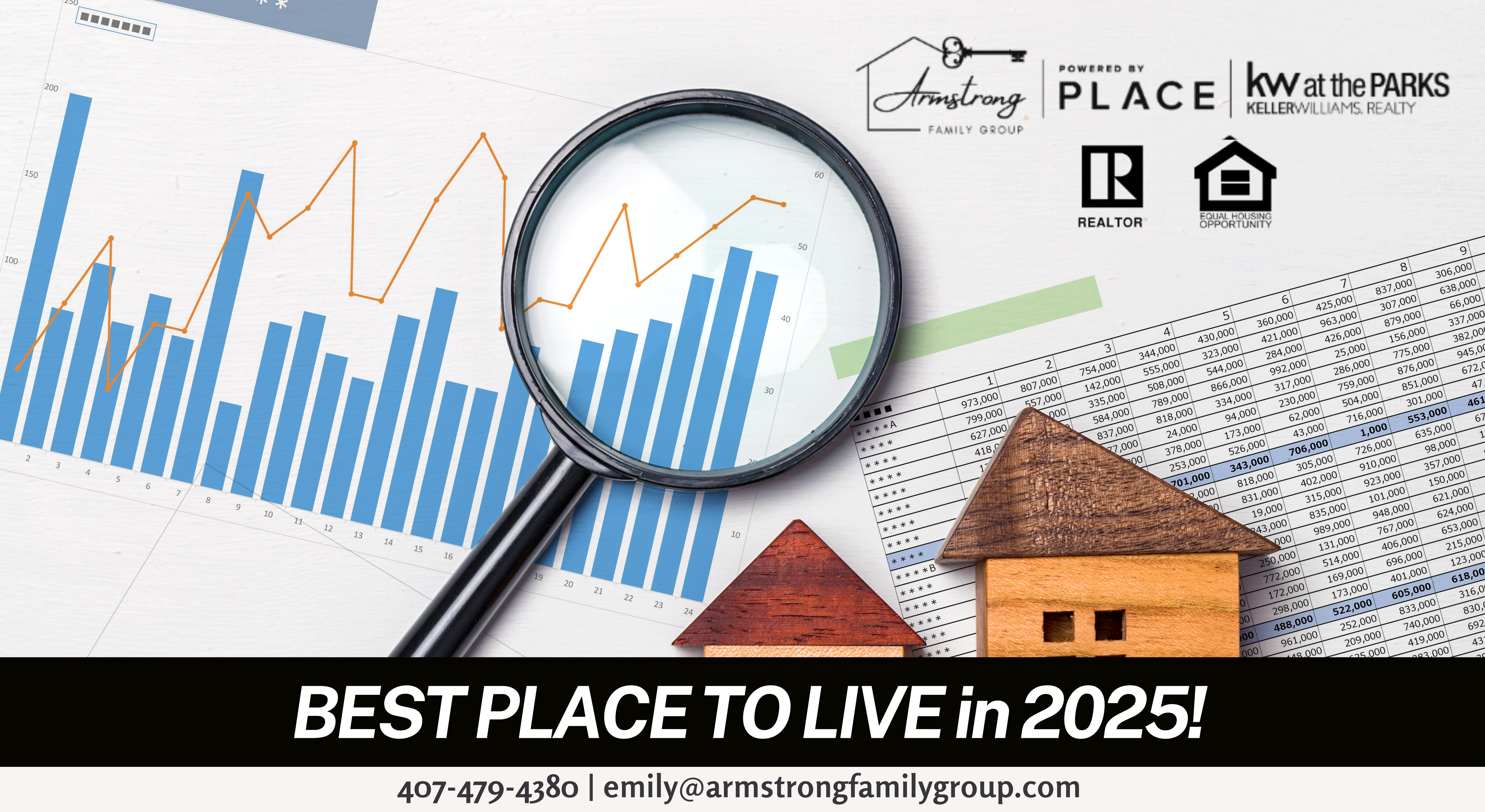 Why Central Florida is an Amazing Place to Live in 2025 header image.