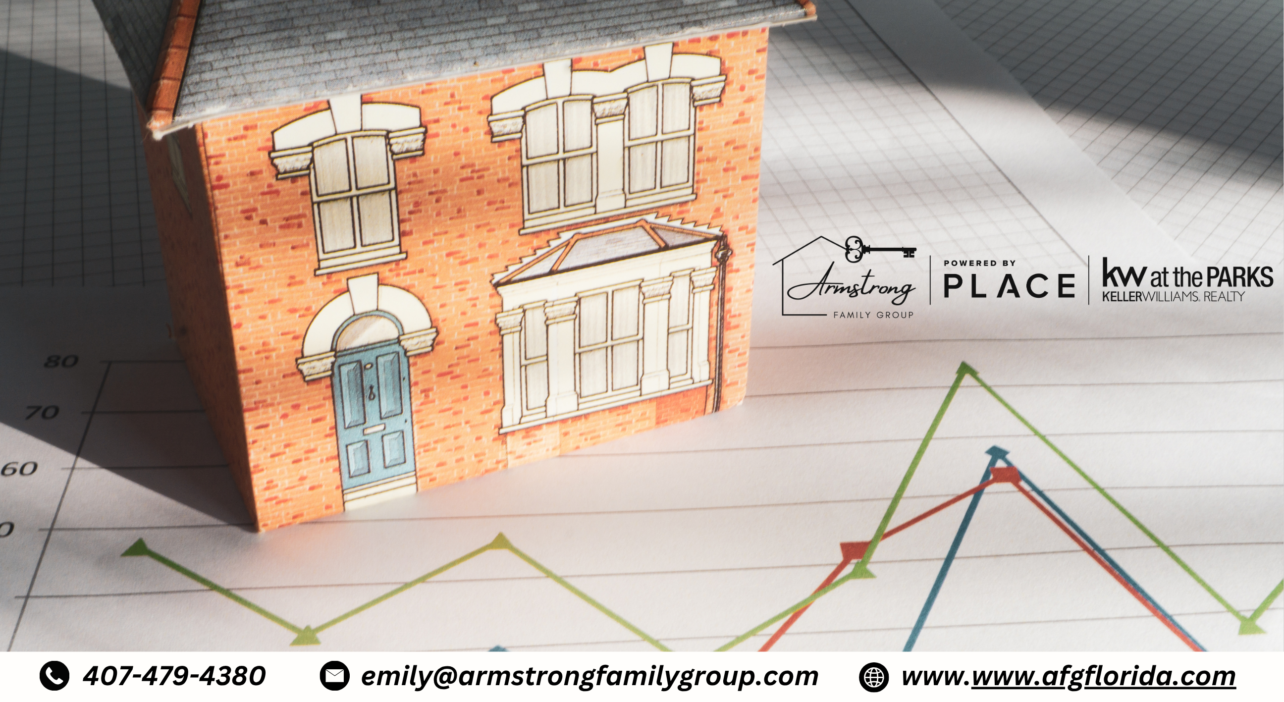 What Buyers and Sellers Need to Know About the Real Estate Market in 2025 header image.