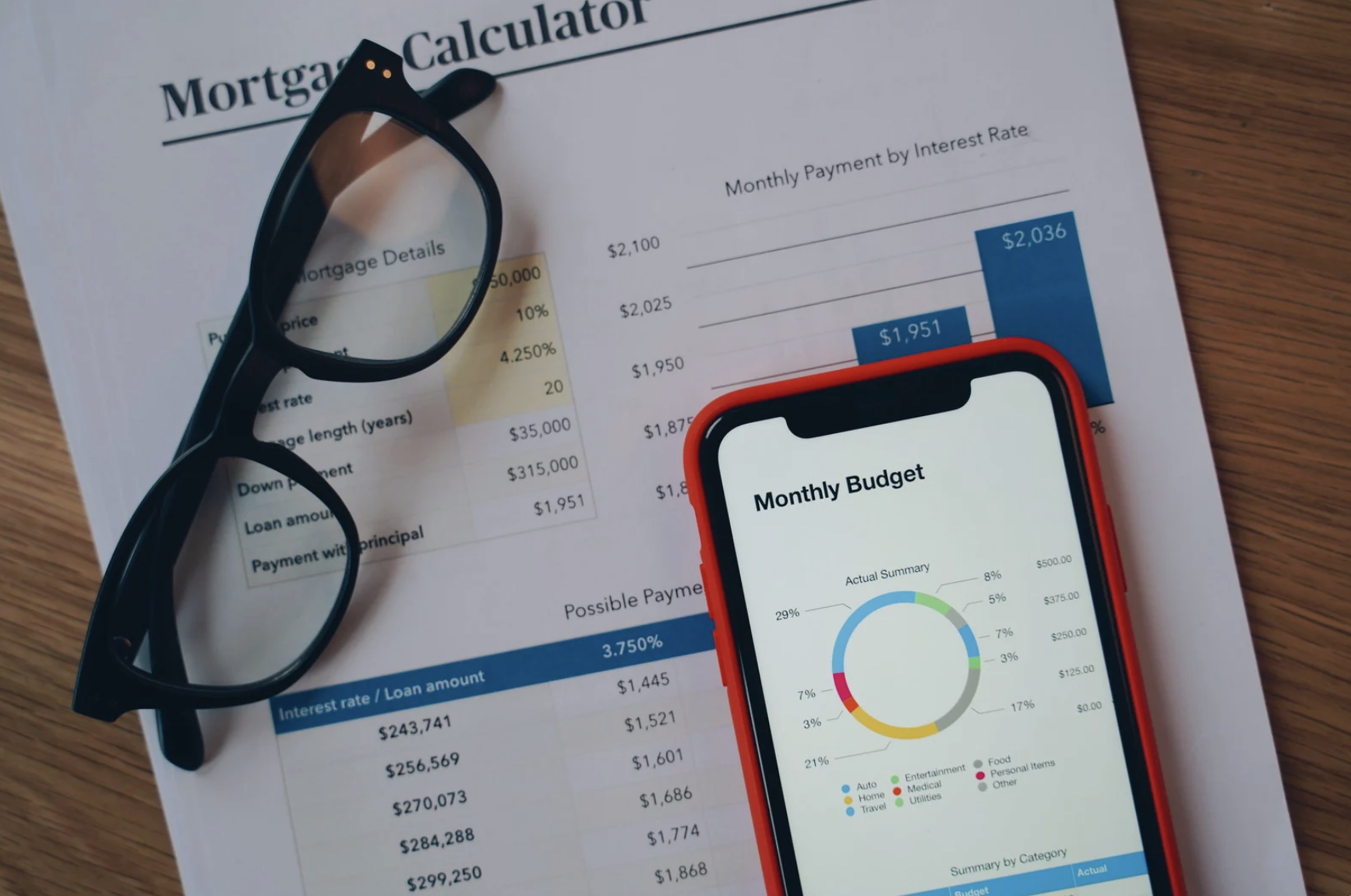First-time home buyer budgeting mistake: shopping at your maximum pre-approval amount
