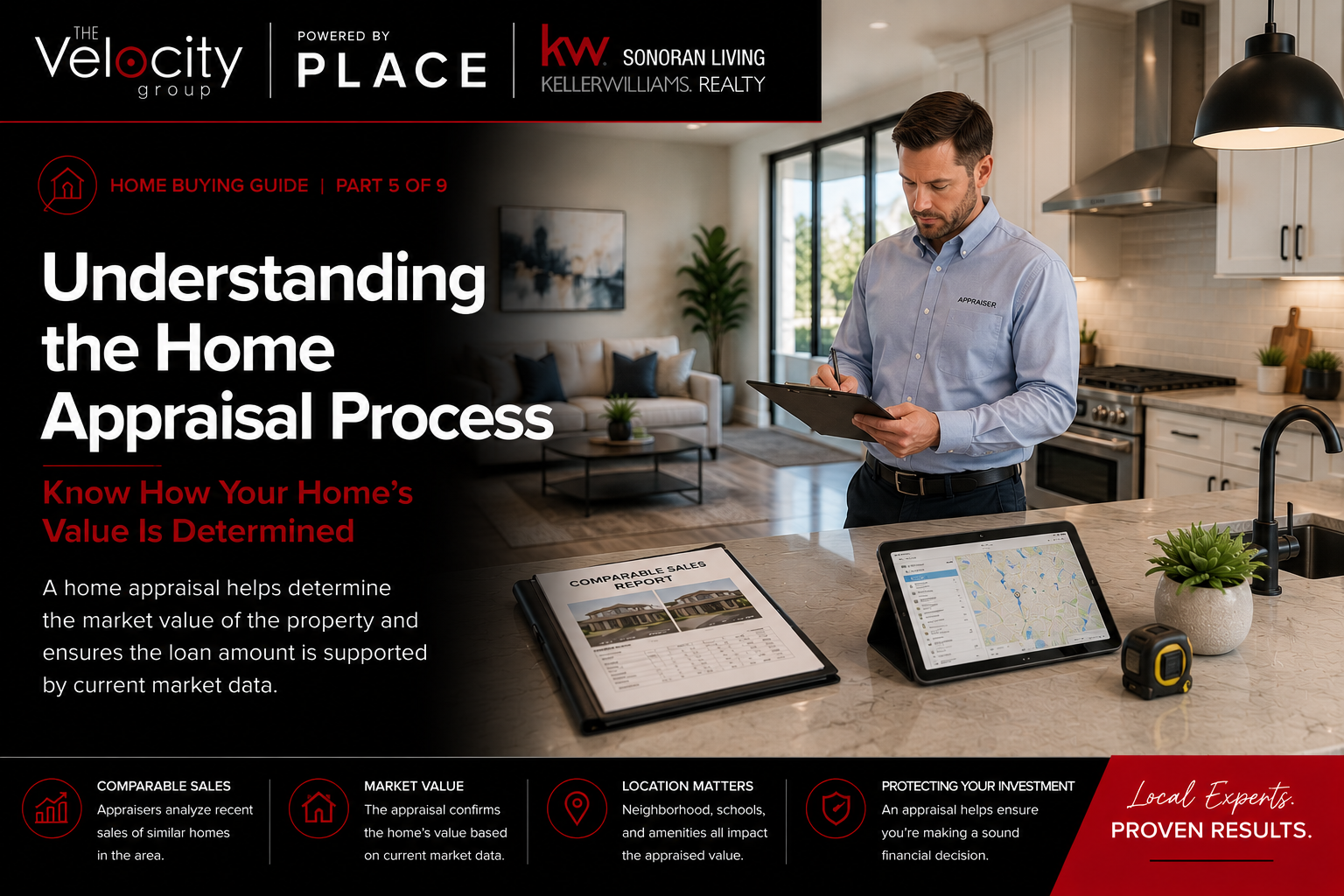Know How Your Home's Value Is Determined