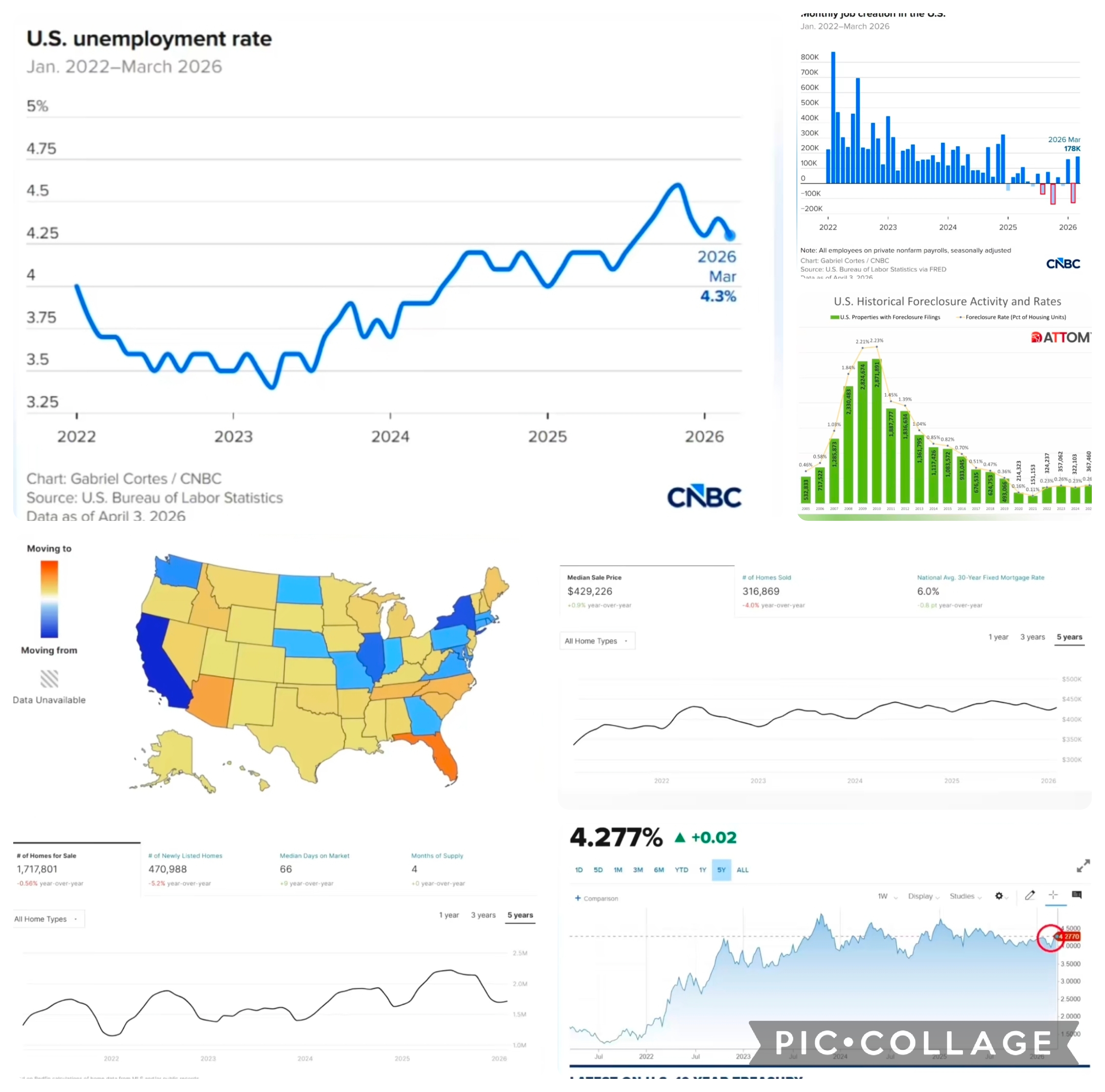 Headlines - April 2026 header image.