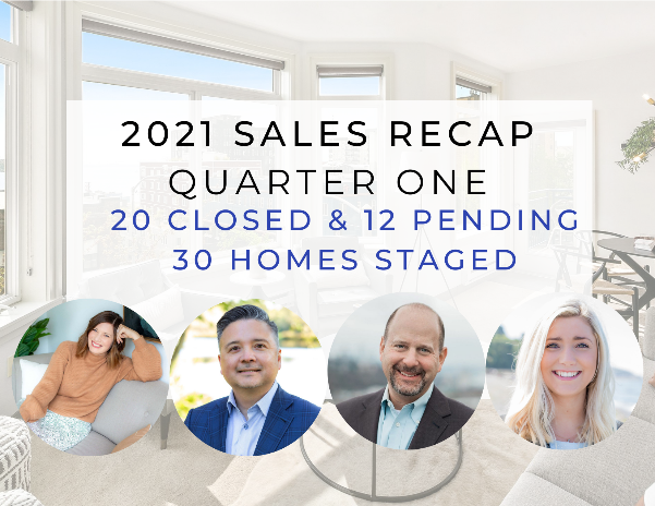 10 Reasons to Interview Beach&Boulevard before you hire an agent header image.