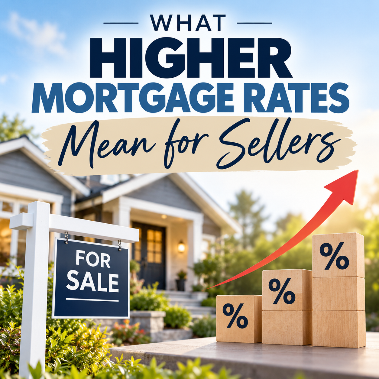 What Higher Mortgage Rates Mean for Sellers header image.
