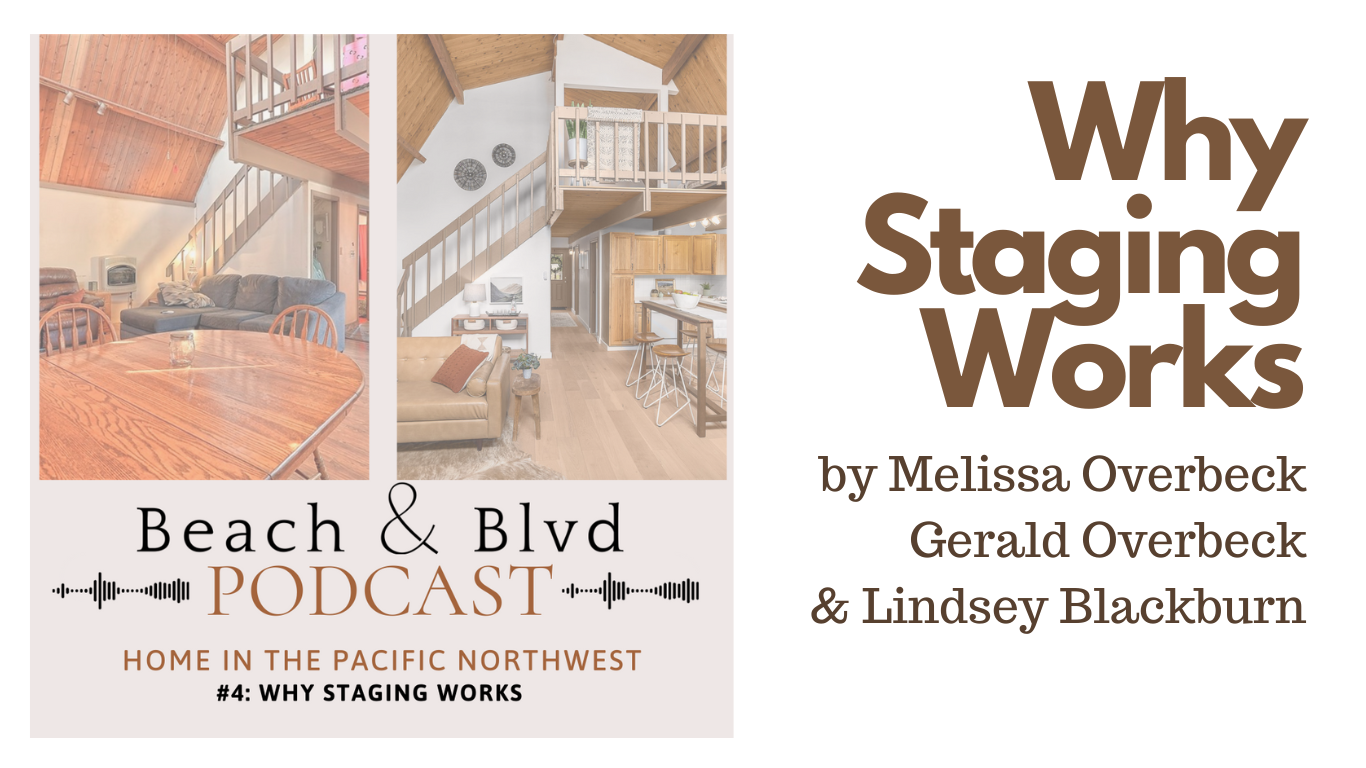 Why Home Staging Works! header image.
