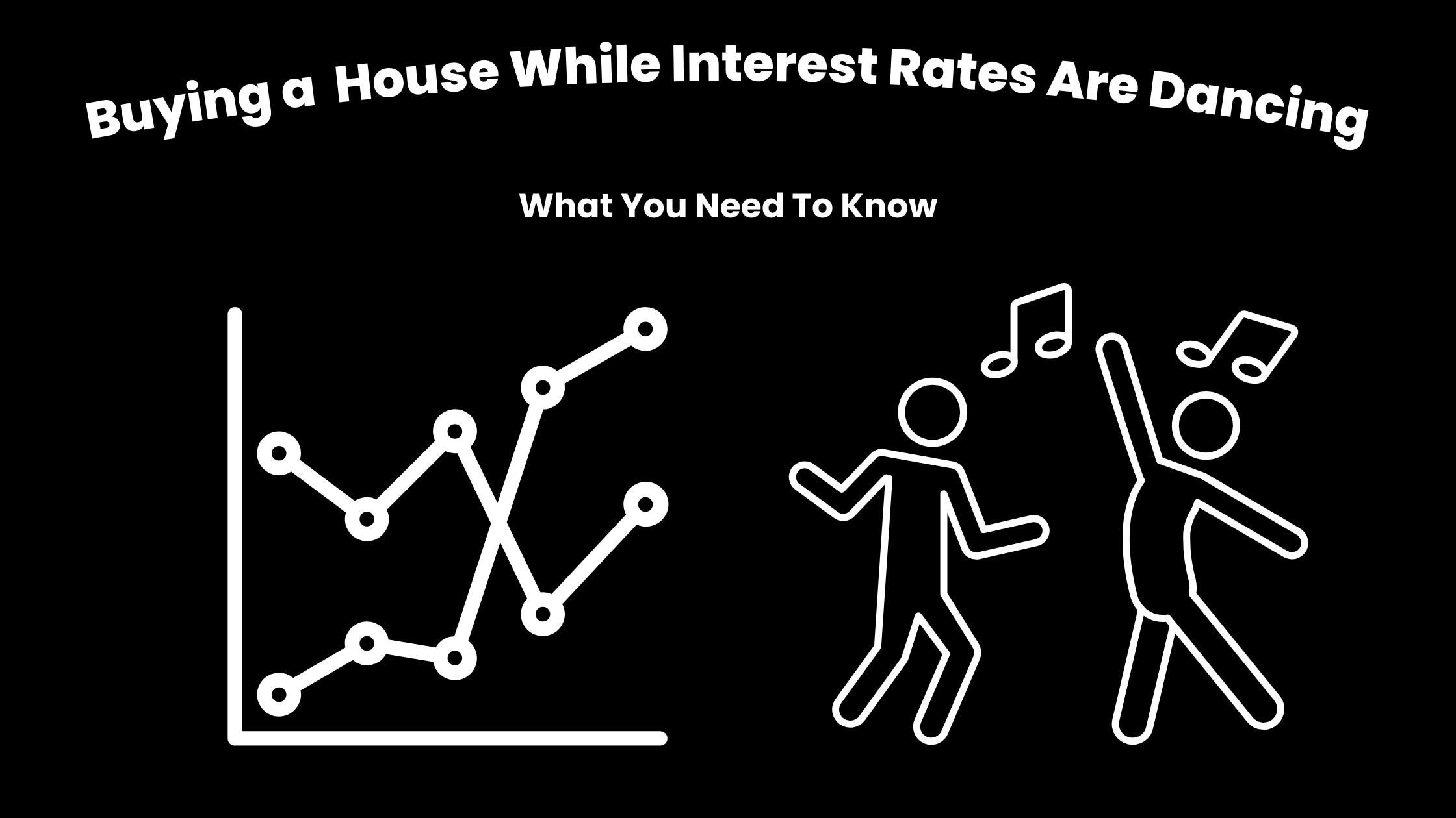 Buying a House While Interest Rates Dancing: What You Need to Know header image.