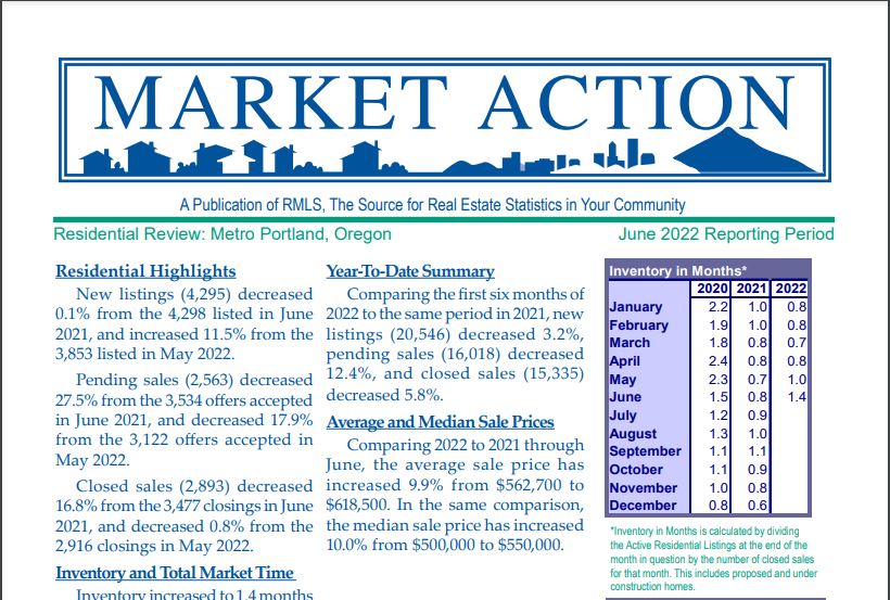 Latest Market Action Report - 06/30 header image.