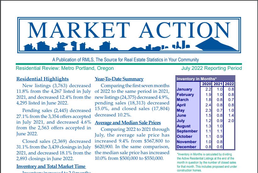 Latest Market Action Report - 07/31 header image.