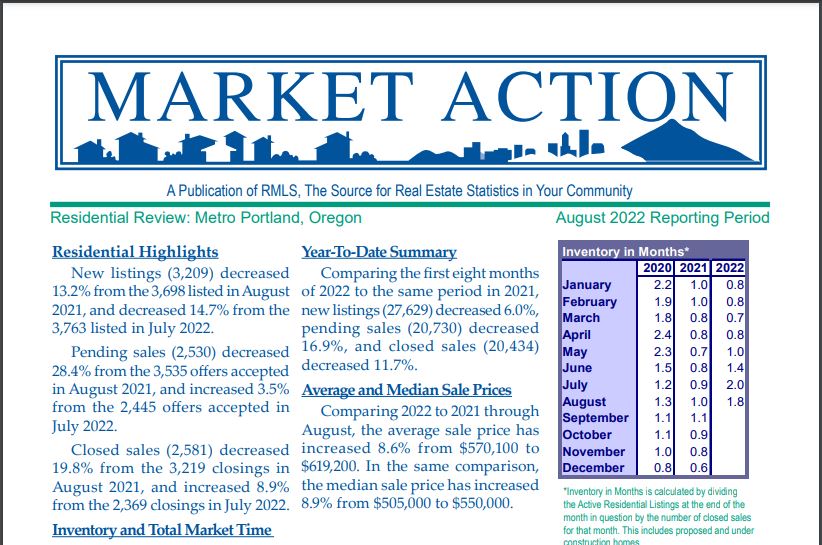 Latest Market Action Report - 08/31 header image.