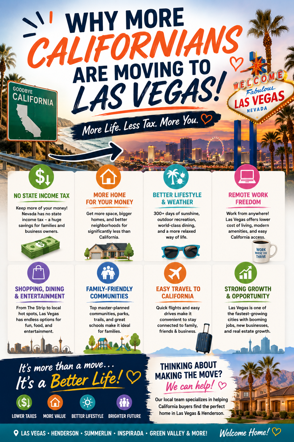 Why More Californians Are Moving to Las Vegas header image.
