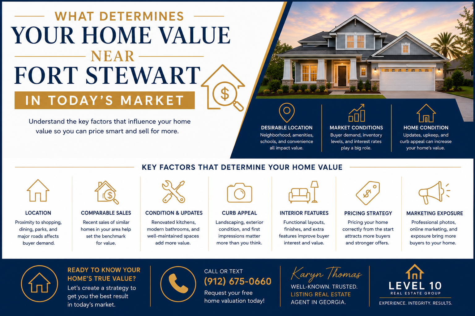 What Determines Your Home Value Near Fort Stewart in Today’s Market header image.