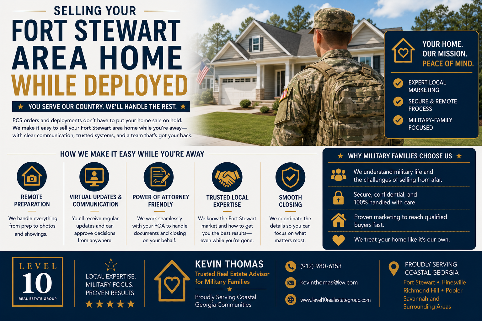 Selling Your Fort Stewart Area Home While Deployed header image.