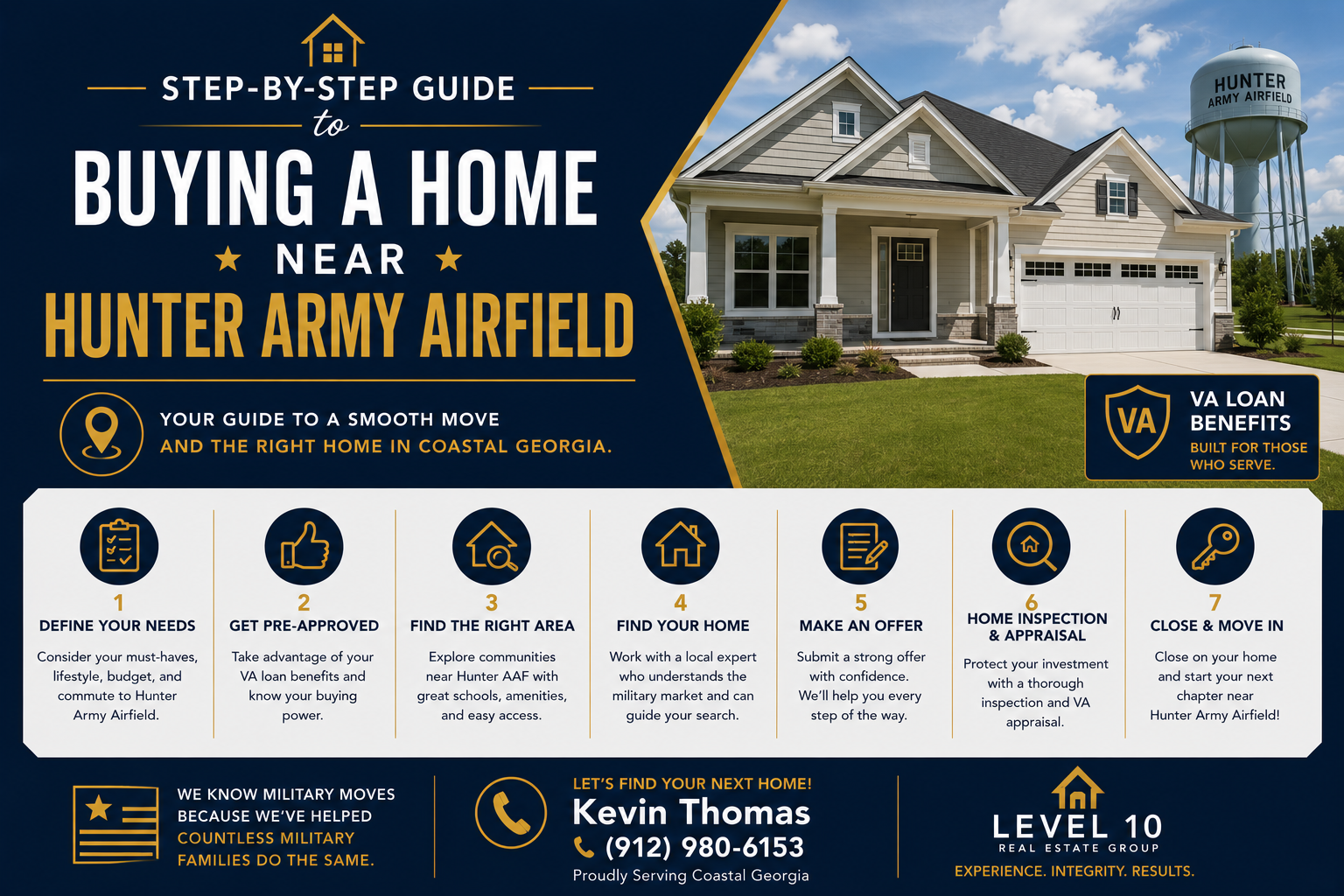 Step-by-Step Guide to Buying a Home Near Hunter Army Airfield header image.