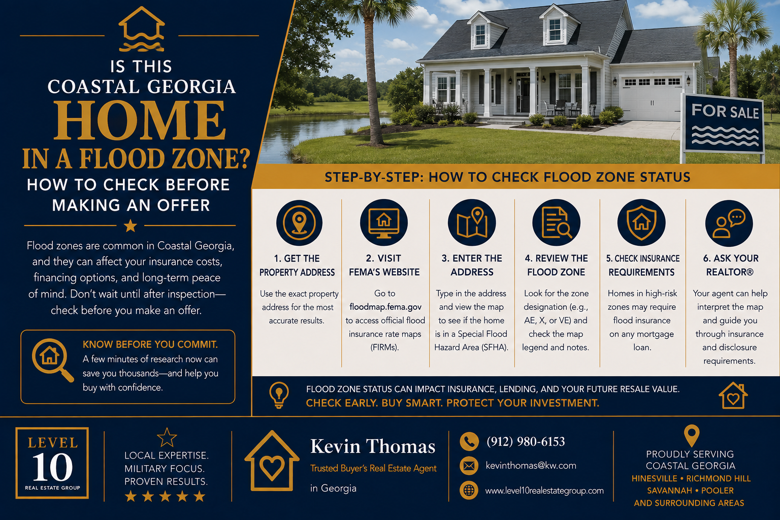 Does a Richmond Hill, Midway, or Savannah Home Require Flood Insurance? header image.