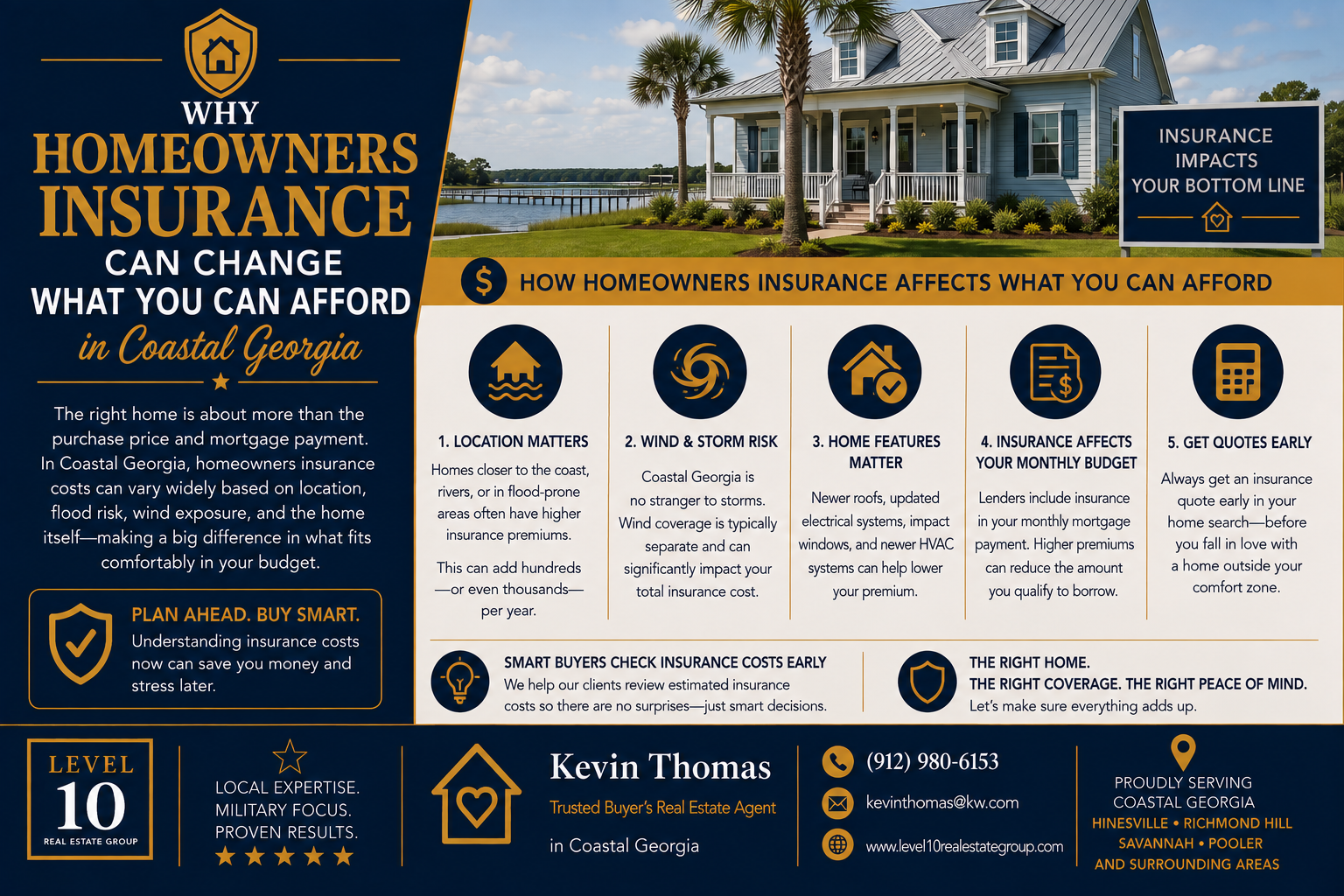 Why Homeowners Insurance Can Change What You Can Afford in Coastal Georgia header image.