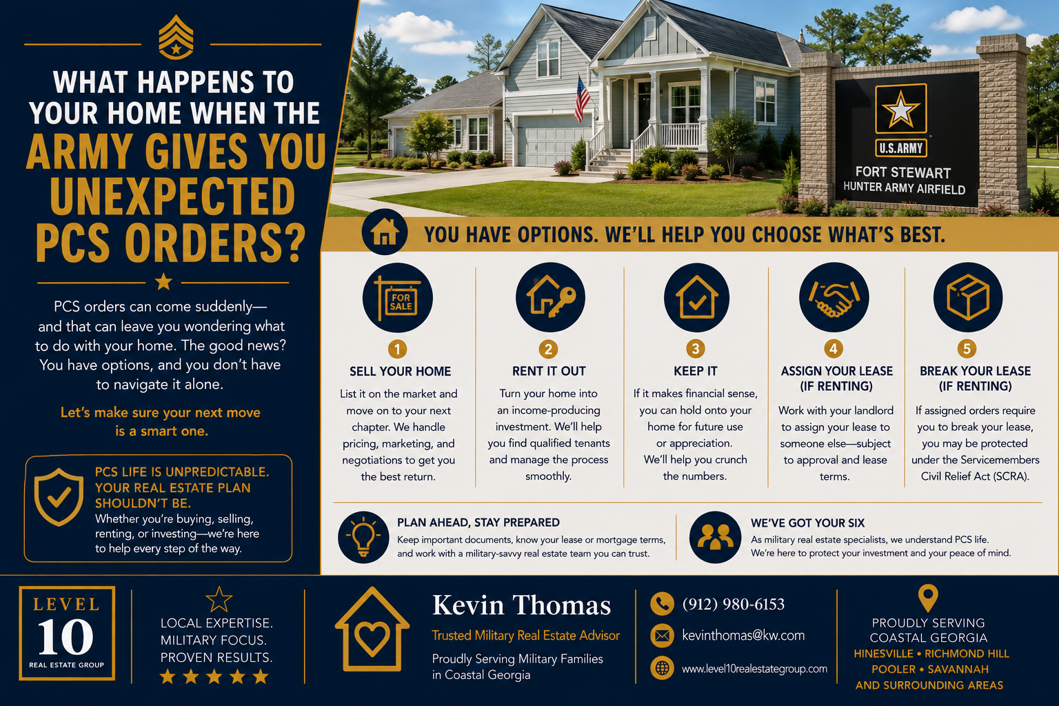 What Happens to Your Home When the Army Gives You Unexpected PCS Orders? header image.