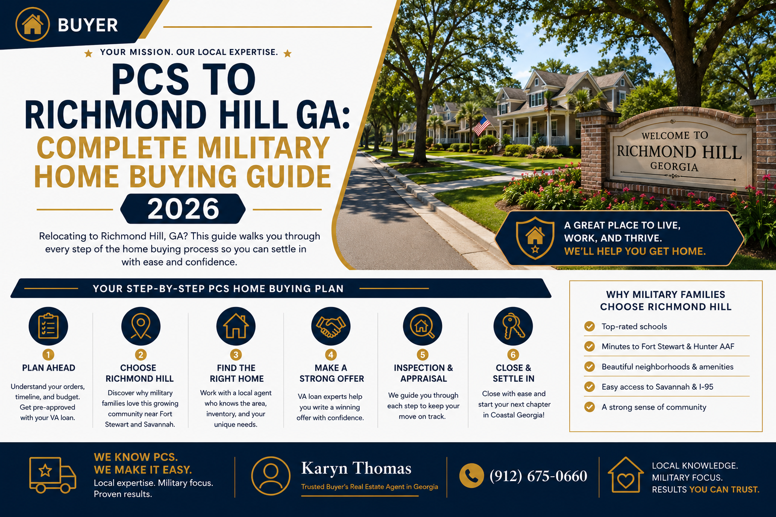 PCS to Richmond Hill GA: Complete Military Home Buying Guide 2026 header image.