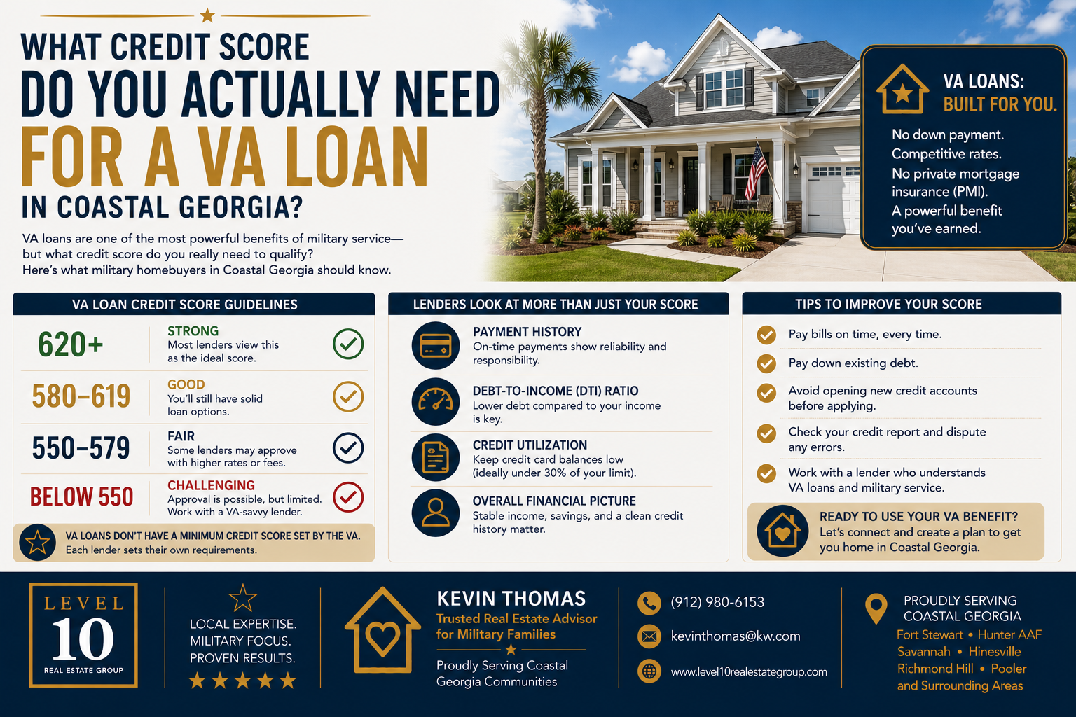 What Credit Score Do You Actually Need for a VA Loan in Coastal Georgia? header image.