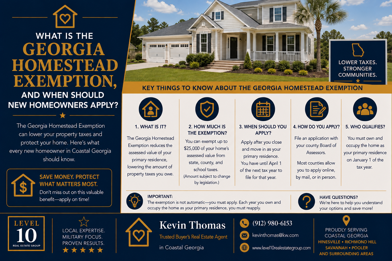 What Is the Georgia Homestead Exemption, and When Should New Homeowners Apply? header image.