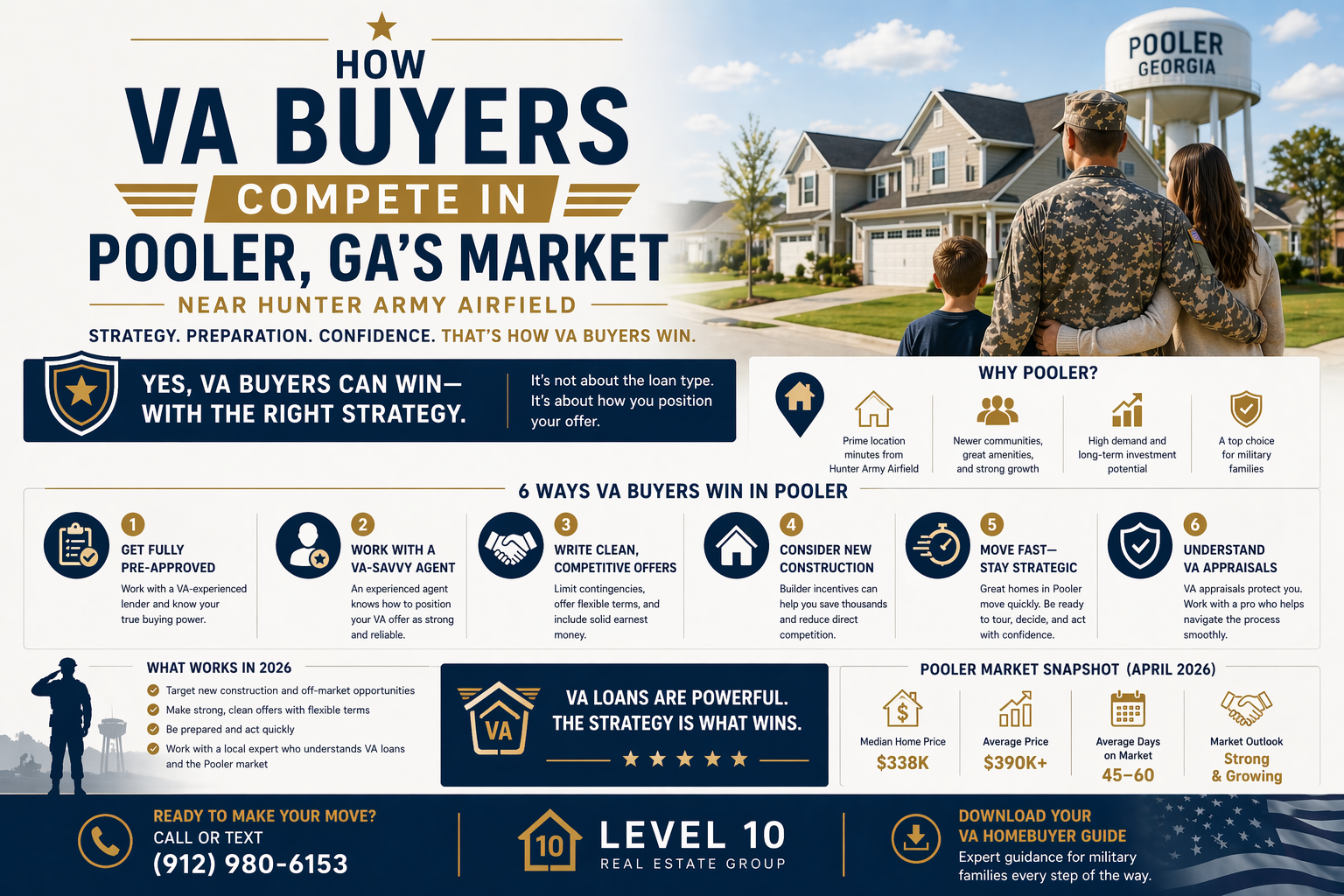 How VA Buyers Compete in Pooler GA’s Market Near Hunter Army Airfield header image.