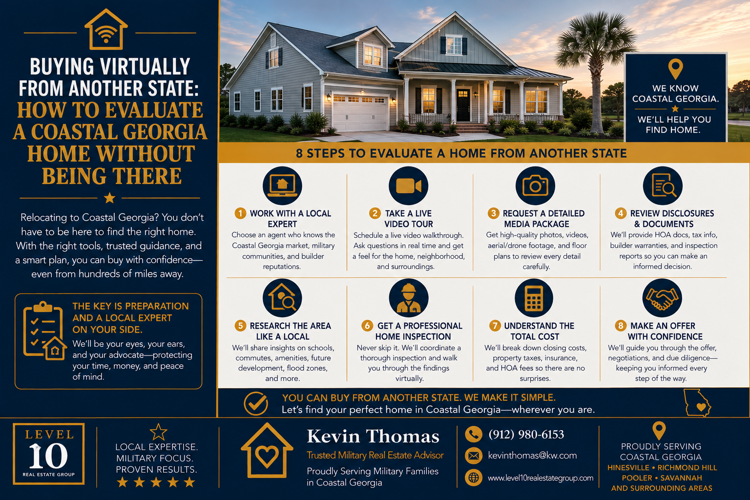 Buying Virtually From Another State: How to Evaluate a Coastal Georgia Home Without Being There header image.