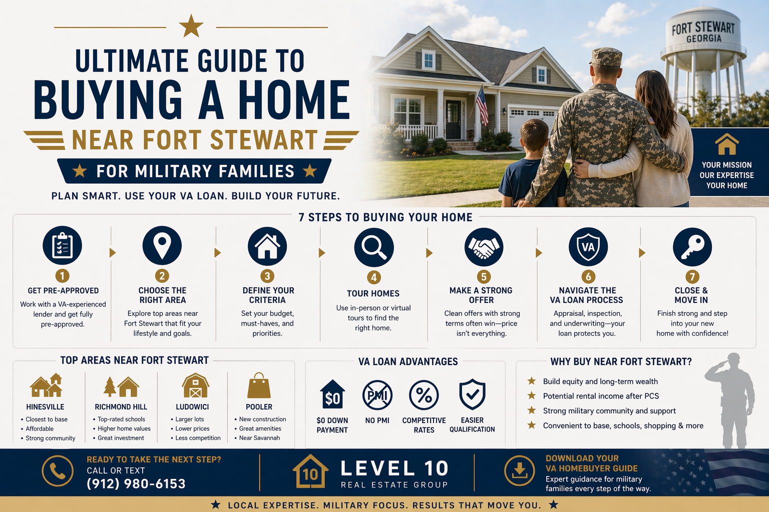 Ultimate Guide to Buying a Home Near Fort Stewart for Military Families header image.
