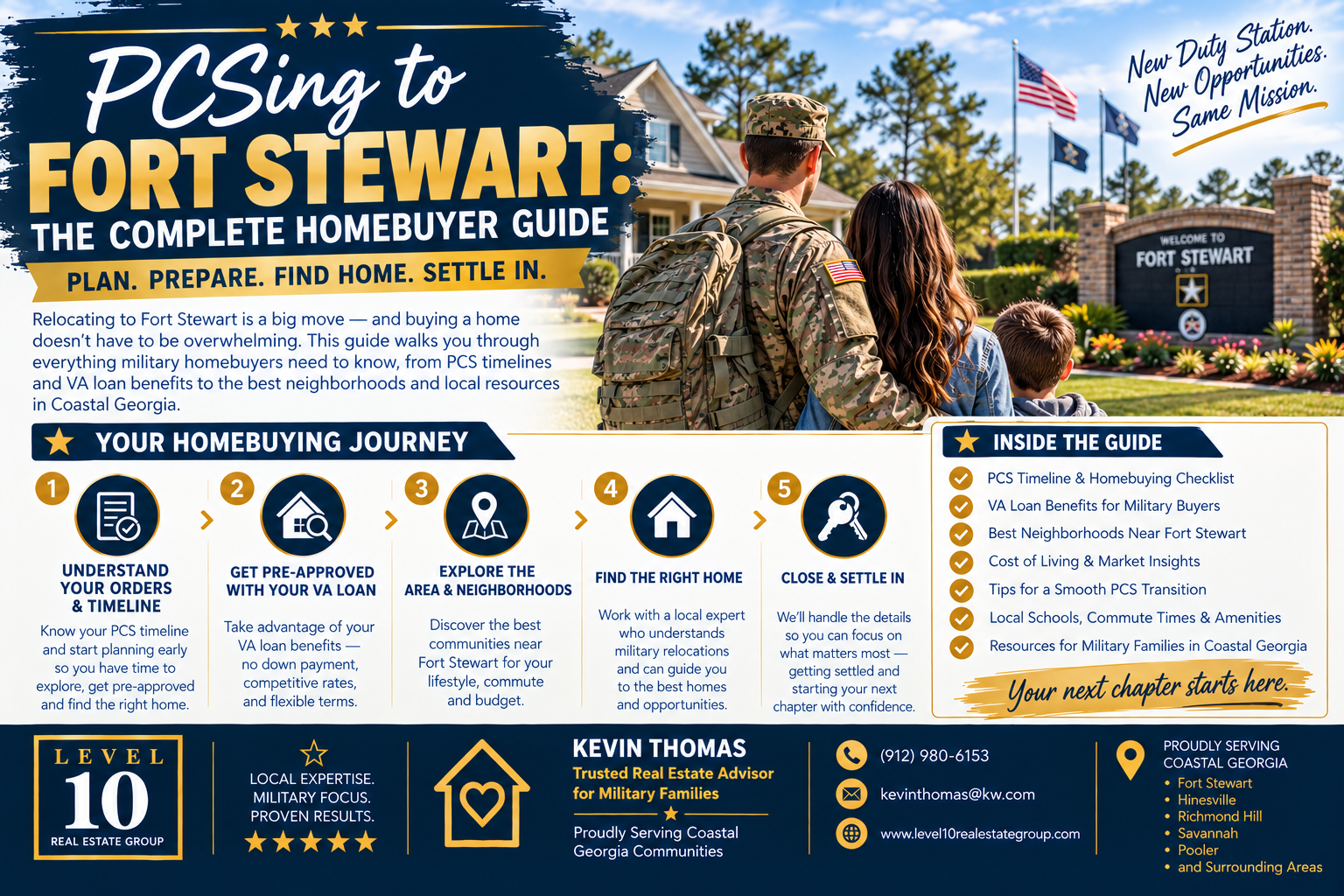 PCSing to Fort Stewart: The Complete Homebuyer Guide header image.