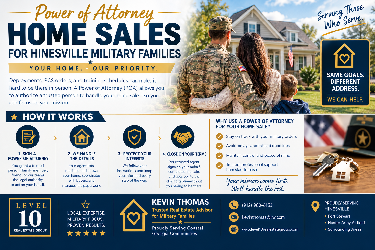 Power of Attorney Home Sales for Hinesville Military Families header image.