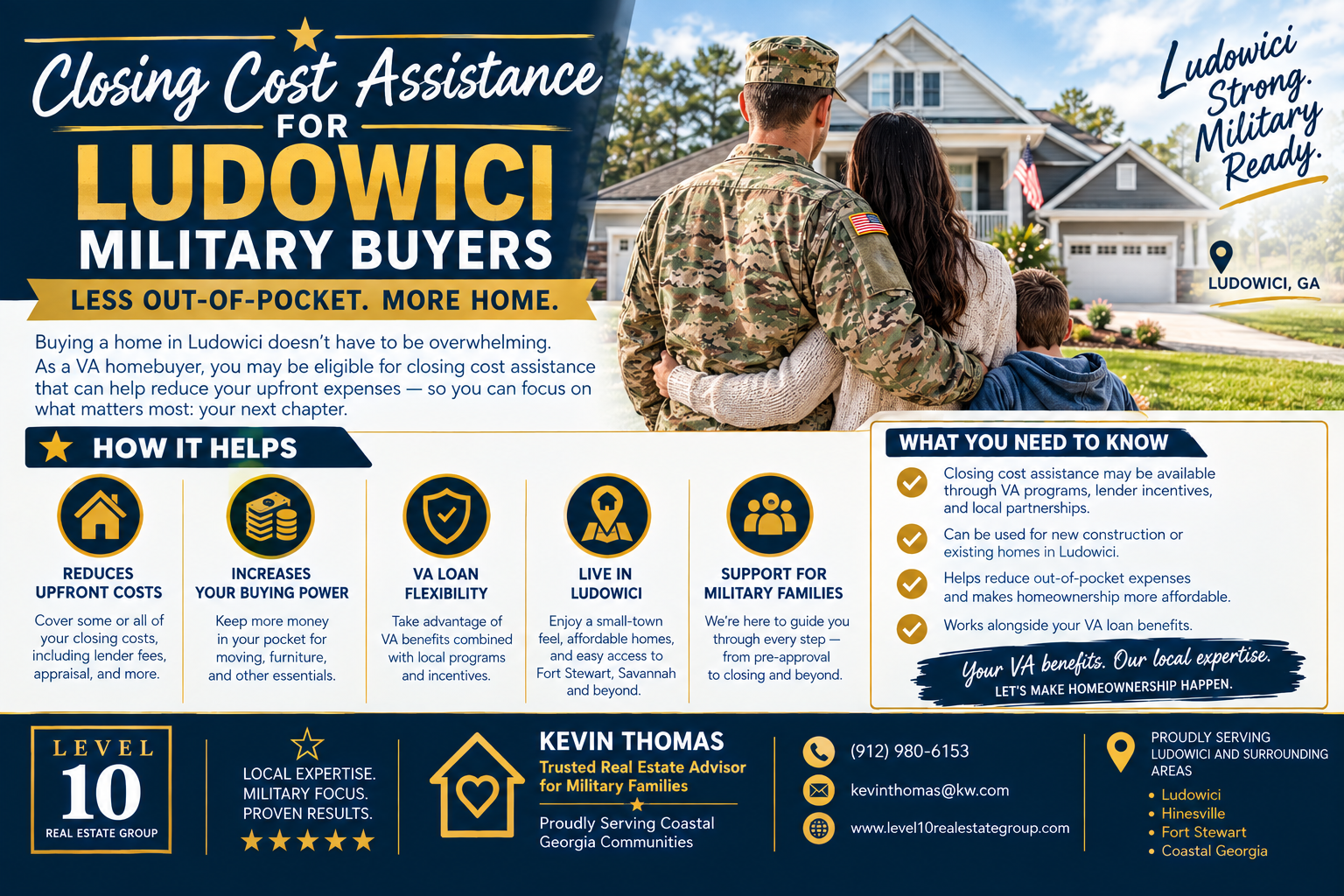 Closing Cost Assistance for Ludowici Military Buyers header image.