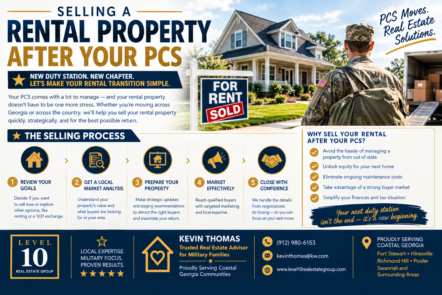 Selling a Rental Property After Your PCS header image.