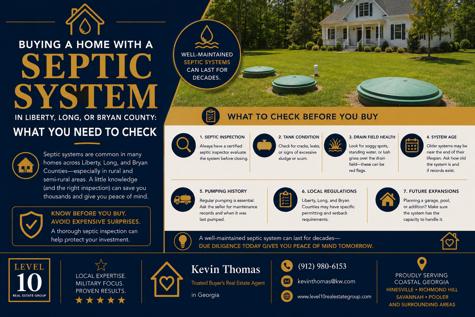 Buying a Home With a Septic System in Liberty, Long, or Bryan County: What You Need to Check header image.